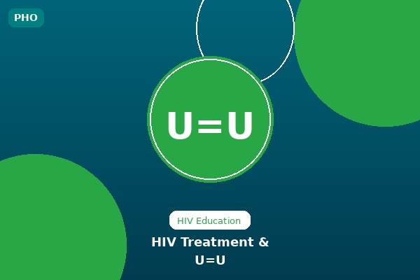 HIV Treatment & U=U